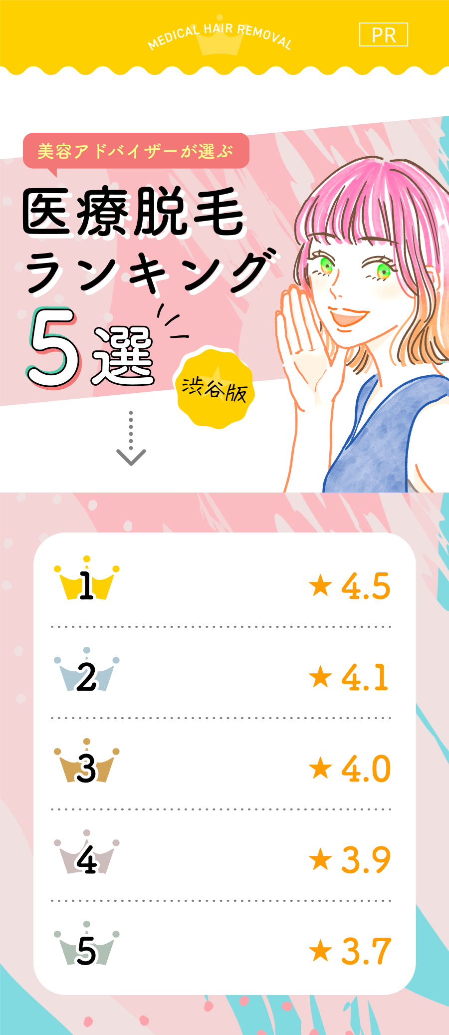 美容アドバイザーが選ぶ医療脱毛ランキング5選（渋谷版）1位 EMISHIA(エミシアクリニック) 2位 Juno beauty clinic渋谷院 3位REGINA CLINIC(レジーナクリニック)渋谷院　4位 RIZE(美容皮膚科のリゼ)渋谷井の頭院 5位FREY-A CLINIC渋谷院